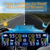 TPMS Tire Pressure Monitor EKNBKE 6 Sensors RV-06-5
