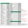 Ford TPMS Relearn Tool by MOCATEC Metal-3