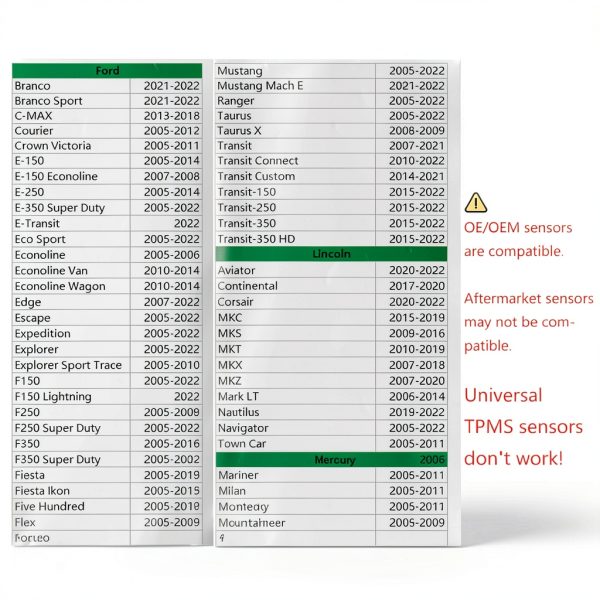 Ford TPMS Relearn Tool by MOCATEC Metal-3
