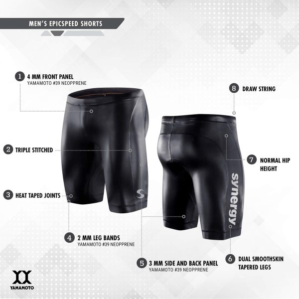 Synergy Epicspeed Wetsuit Shorts Mens Black Neoprene-3