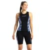 Skyone 2MM Neoprene Wetsuit Shorts Men Women-3